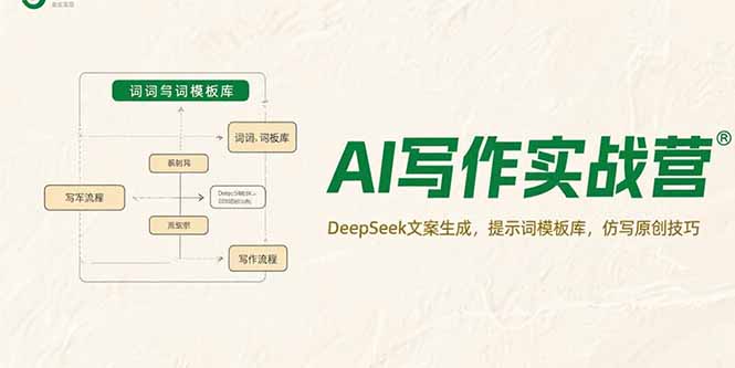 AI写作实战营，DeepSeek文案生成，提示词模板库，仿写原创技巧-网创项目