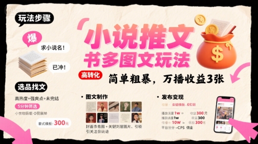 小说推文小红书多图文玩法，简单粗暴，万播收益3张-网创项目