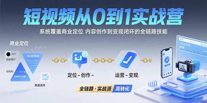 短视频从0到1的实战营：系统覆盖商业定位,内容创作到变现闭环的全链路技能-网创项目