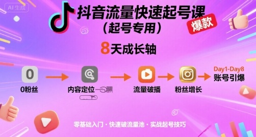 抖音流量快速起号课(起号专用)，8天带你做爆自己的账号-网创项目
