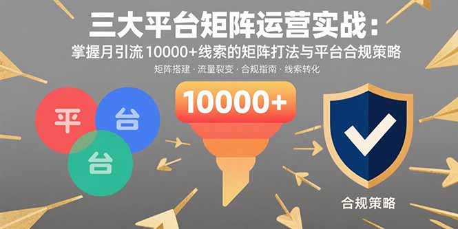 三大平台矩阵运营实战：掌握月引流10000+线索的矩阵打法与平台合规策略-网创项目