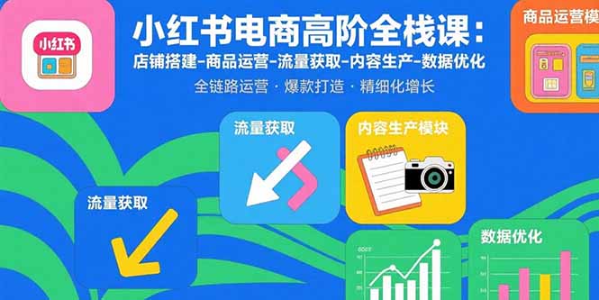 小红书电商高阶全栈课：店铺搭建-商品运营-流量获取-内容生产-数据优化-网创项目