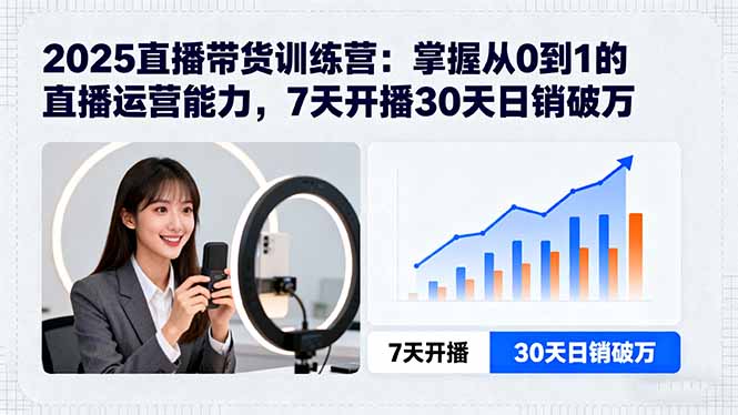 2025直播带货训练营：掌握从0到1的直播运营能力，7天开播30天日销破万-网创项目